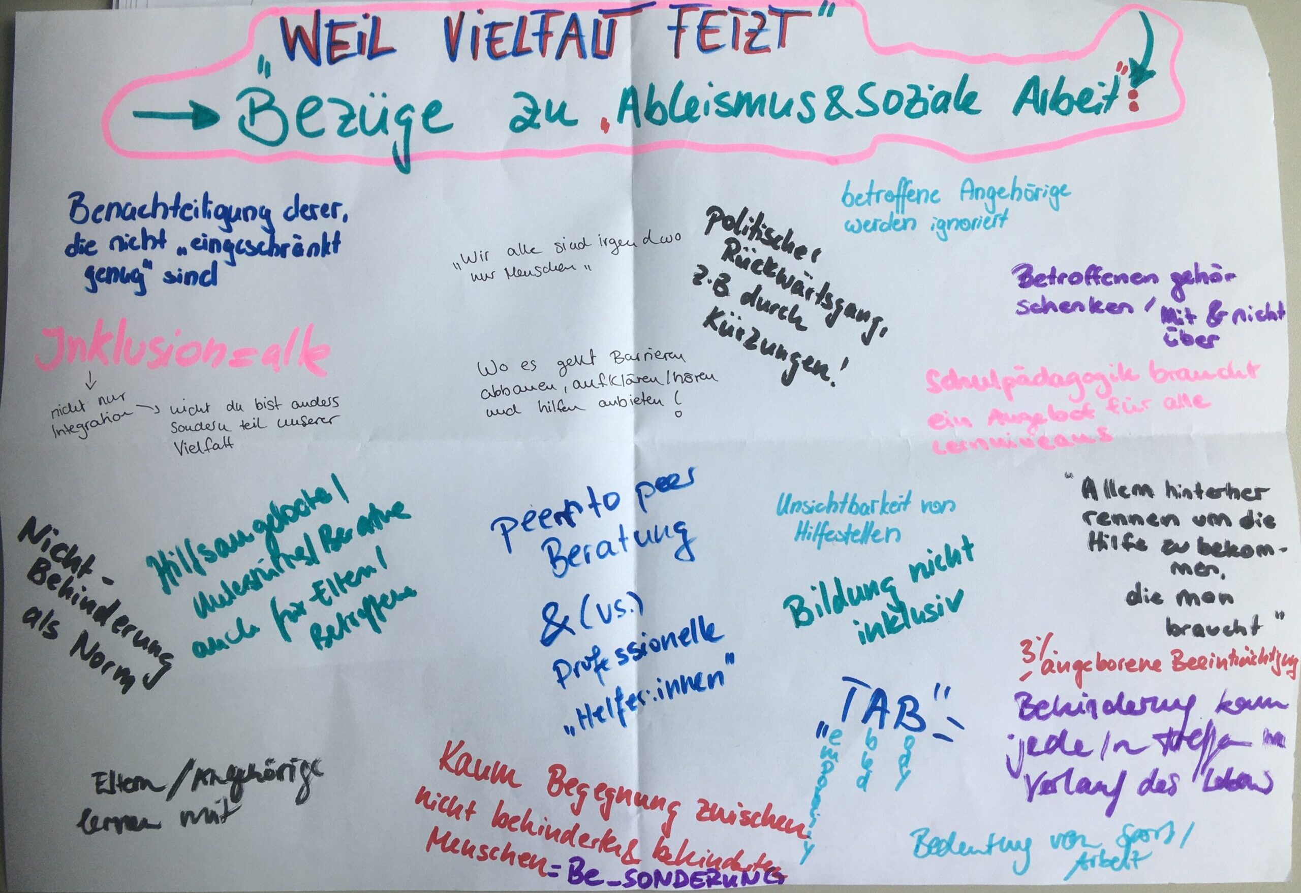Gesammelte Gedanken zu „Ableismus und Soziale Arbeit” in verschieden farbigen Filzstiften auf ein großes Stück Papier geschrieben, z.B. "Benachteiligung derer, die nicht "beeinträchtigt genug" sind", "Eltern/ Angehörige lernen mit", "Kaum Begegnung zwischen nicht behinderten & behinderten Menschen", "Allem hinterher rennen, um die Hilfe zu bekommen, die man braucht", "Behinderung kann jede/n treffen im Laufe des Lebens", "Unsichtbarkeit von Hilfestellen" usw.